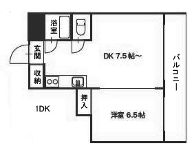 1ＤＫタイプ